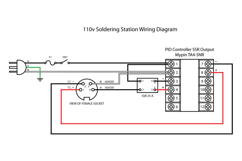 Diagram 110v Wiring Diagram Full Hd Version Wiring Diagram Lulu Diagram Tacchettidiferro It